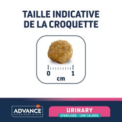Advance Chat Active Defense Urinary Sterilized Low Calorie Sac de 1,25 kg
