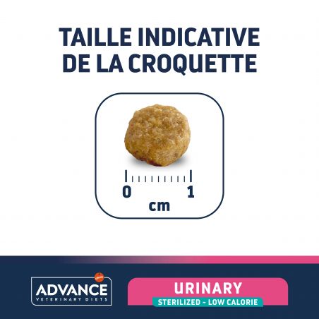 Advance Chat Active Defense Urinary Sterilized Low Calorie Sac de 1,25 kg