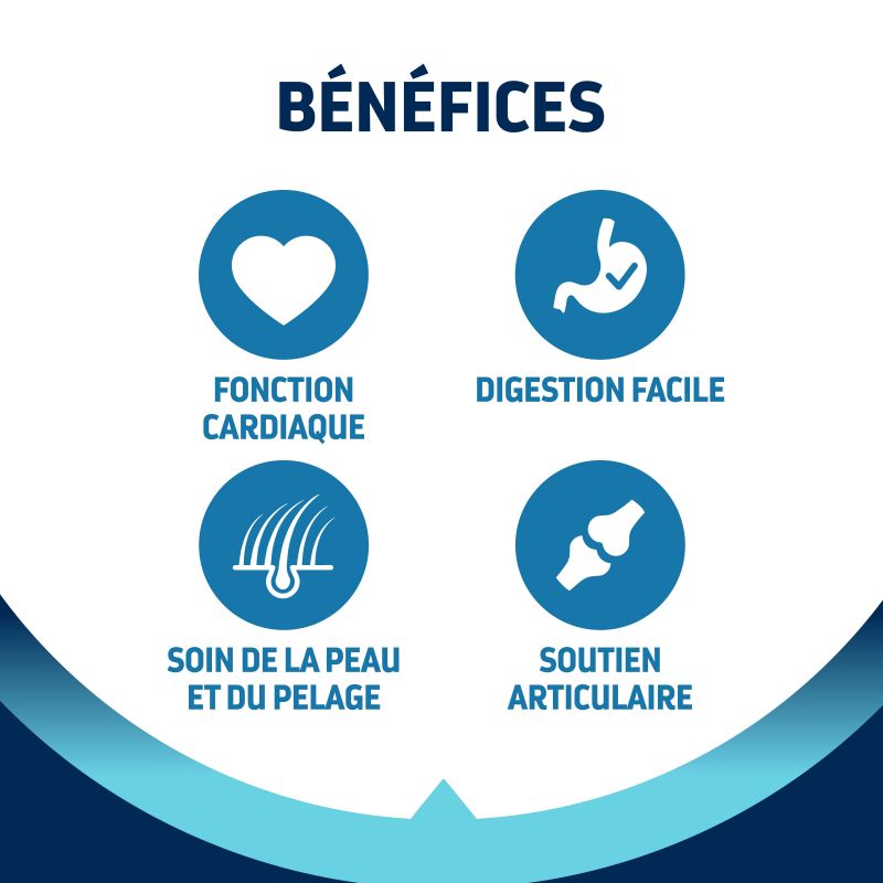 Advance Chien Active Defense Adult Maxi Poulet sac de 14 kg