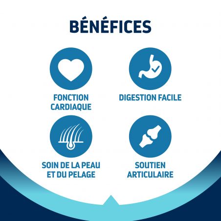 Advance Chien Active Defense Adult Maxi Poulet sac de 14 kg