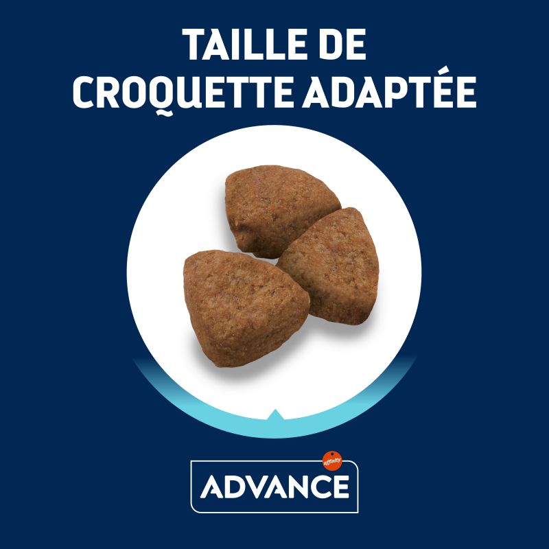 Advance Chien Active Defense Adult Maxi Poulet sac de 14 kg