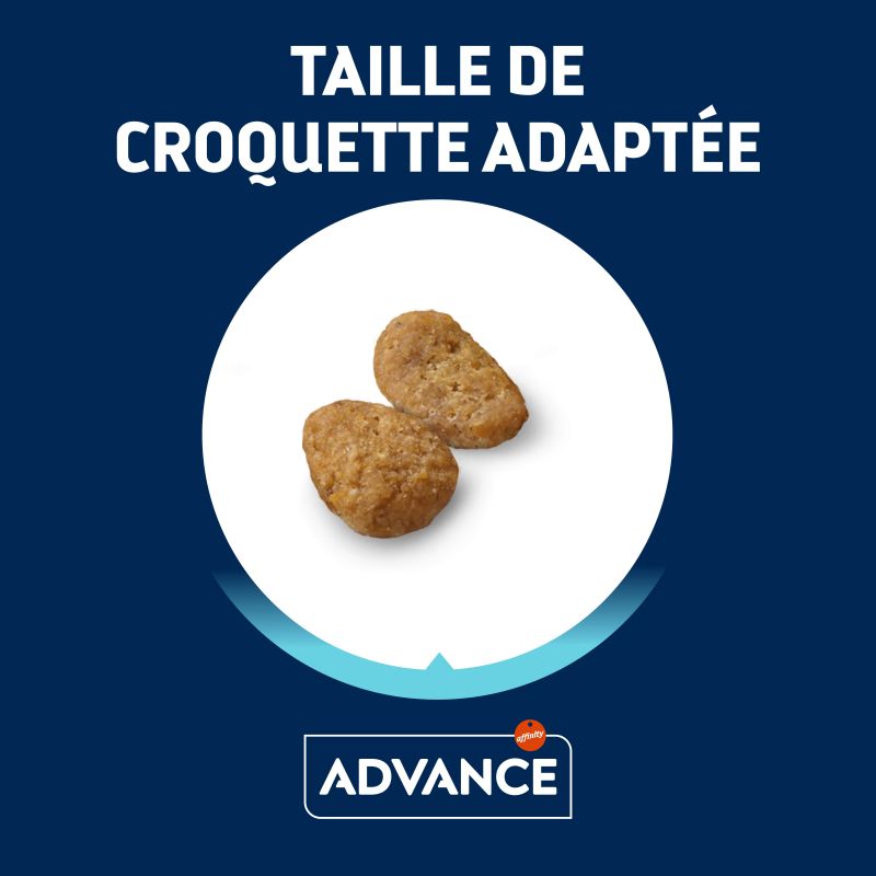 Advance Active Defense Chat Junior Sterilized Poulet sac de 1,5 kg