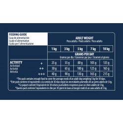 Advance Active Defense Chien Adulte Mini Poulet Sac de 3 kg