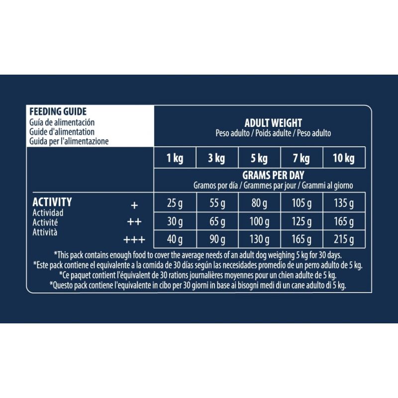 Advance Active Defense Chien Adulte Mini Poulet Sac de 3 kg