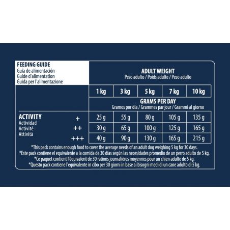 Advance Active Defense Chien Adulte Mini Poulet Sac de 3 kg