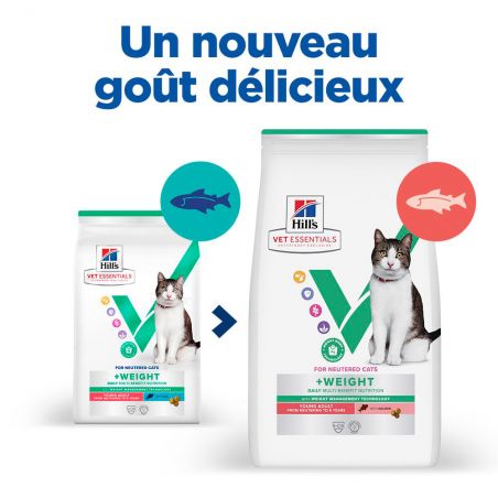 Hill's Vet Essentials Chat Multi Benefit+Weight Young Adult Saumon - Sac de 3 kg